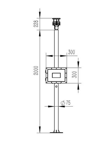 防爆自動氣象站 防爆自動氣象站