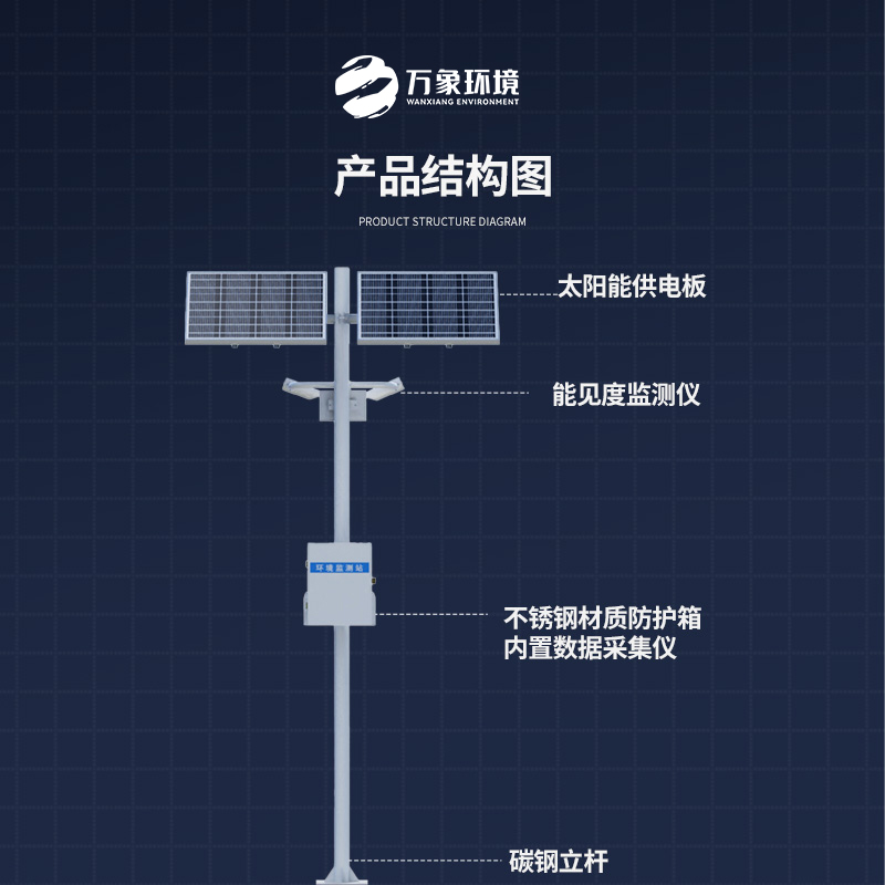 能見度監(jiān)測站