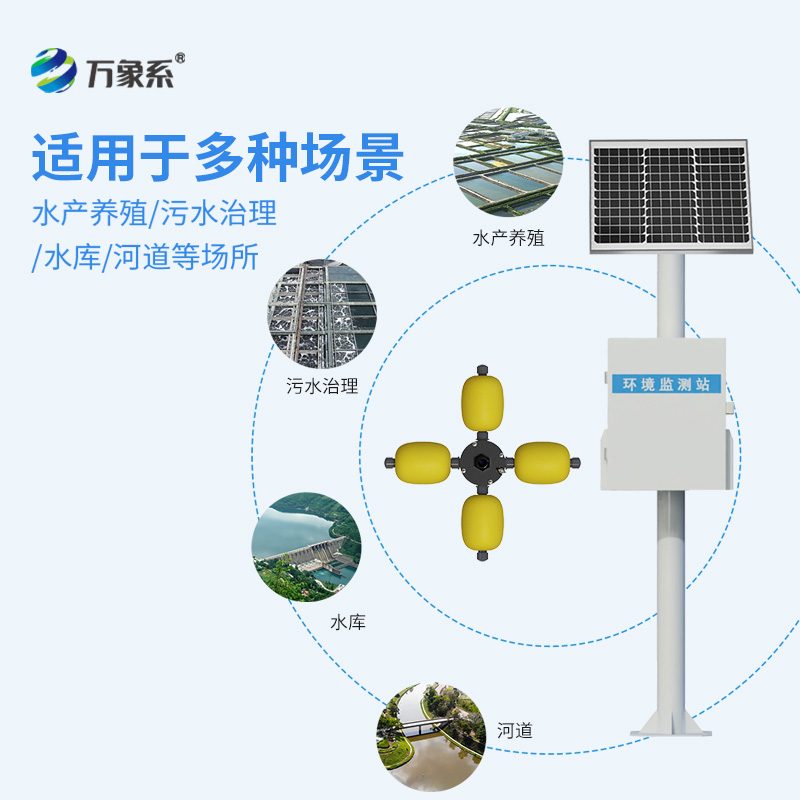 小型水質(zhì)監(jiān)測(cè)站