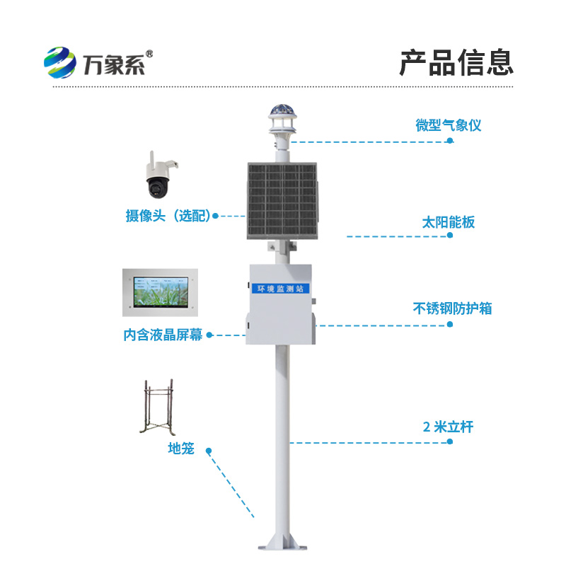 光學(xué)降雨量監(jiān)測系統(tǒng)