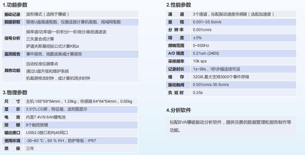 爆破測(cè)振儀