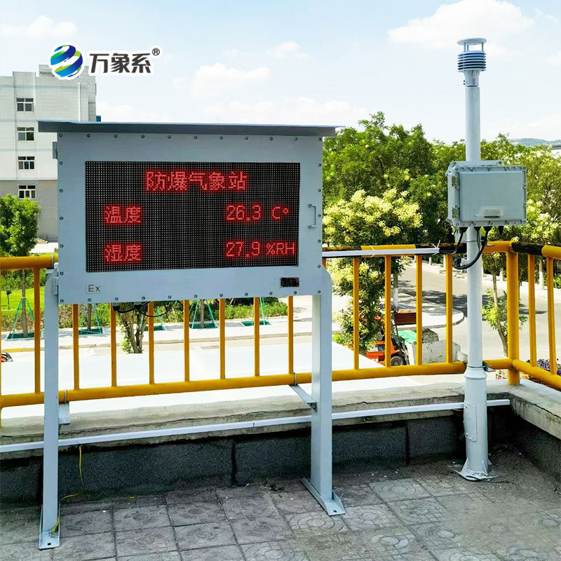 防爆監(jiān)測系統(tǒng)如何解碼風(fēng)溫濕壓，守衛(wèi)蘭州石化安全？