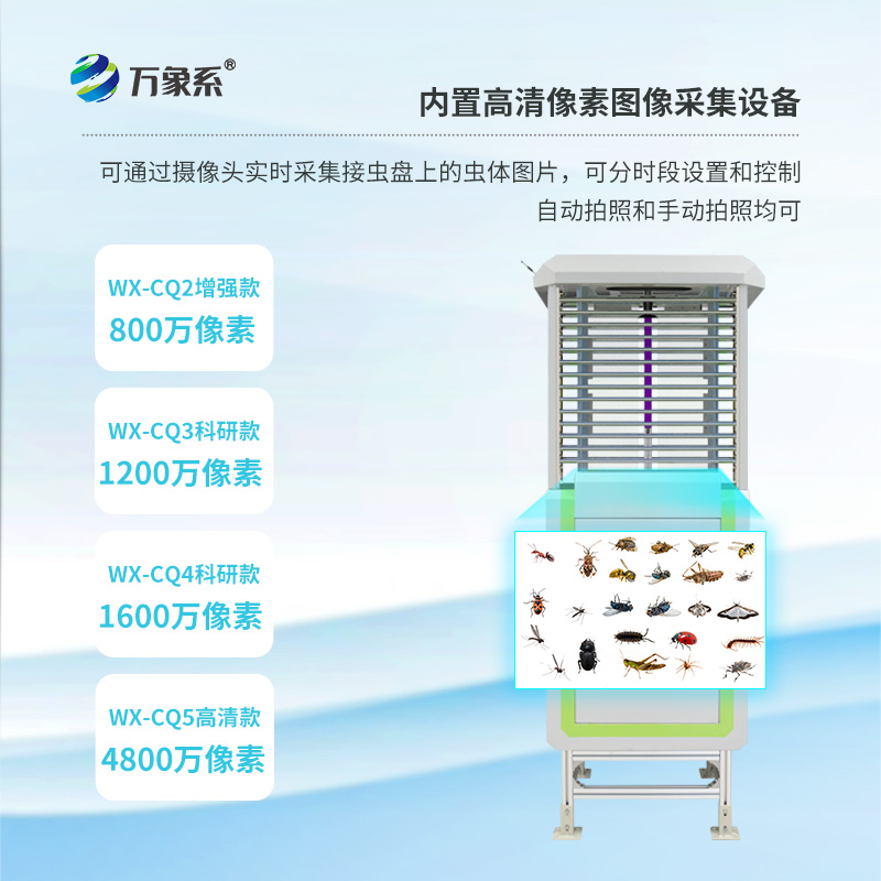 物聯(lián)網(wǎng)蟲情測(cè)報(bào)燈